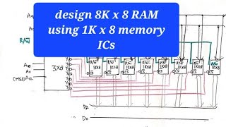 Unit 5 memories  Design 8K x 8 memory using 1K x 8 Memory  Memory Expanding in Digital Electronics [upl. by Ahsaetal]