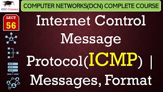 L56 Internet Control Message ProtocolICMP  Messages Format  Computer Network Lectures Hindi [upl. by Talich]