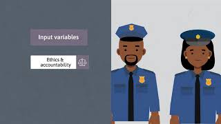 Democratic policing  a conceptual framework [upl. by Otrebmuh444]