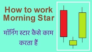 How to use Morning Star Candlestick Pattern in hindi Technical Analysis in Hindi [upl. by Zandt154]