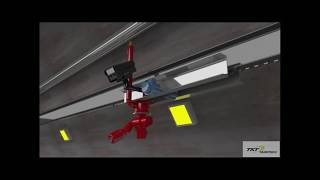 Automatic Fire Extinguishing System [upl. by Lilak537]