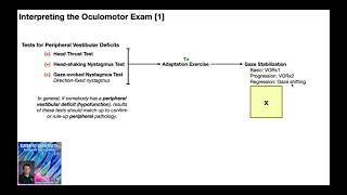 Oculomotor Exam Interpretation amp Treatment Selection [upl. by Arramat]