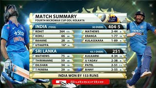 Rohit Sharma 264173 India vs Sri Lanka 4th ODI Match Highlights [upl. by Yenial]