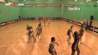 Netball Game  Strategy amp Tactics Introduction [upl. by Oj361]