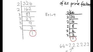 8 Ch 1 Factorise  Ladder method [upl. by Aicyle410]