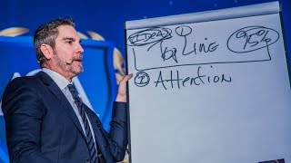 Stop Being Reasonable to Become Successful  Grant Cardone [upl. by Ahsieyt]