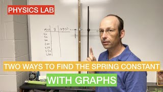 Two ways to find the spring constant  WITH GRAPHS [upl. by Enela]