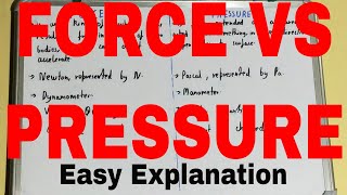 Force vs PressureDifference between force and pressureForce and pressure differenceForce Pressure [upl. by Ellwood]