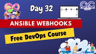 Ansible WebHooks  DevOps Coaching in Ameerpet  Free DevOps Classes  CYCSOFT [upl. by Anthea]