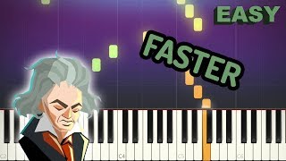 Fur Elise by Beethoven  EASY Piano Tutorial FASTER [upl. by Arundel]