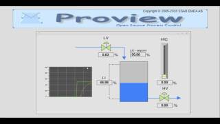 Proview  Tutoriel N°6 programmation boucle PID avec synoptique [upl. by Serles]