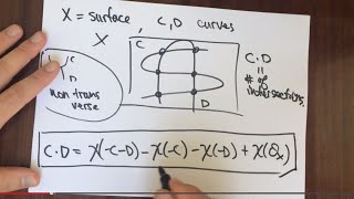 Intersection Numbers for Surfaces Euler Characteristic InclusionExclusion Formula [upl. by Taveda]