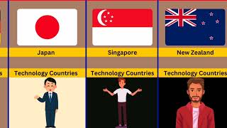 Top 10 Countries With Advance Technology In The World 2024 [upl. by Katzir]