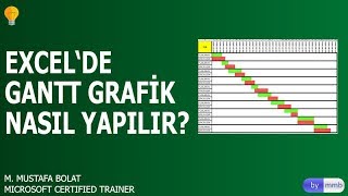 Excelde Gantt Chart Nasıl Yapılır [upl. by Erdnua]