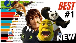 Best DreamWorks Movies Ranked 1998  2023 [upl. by Ladnyk412]