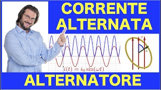 Corrente alternata e alternatore [upl. by Southworth940]