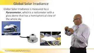 Pyranometers and Pyrheliometers [upl. by Lunneta]