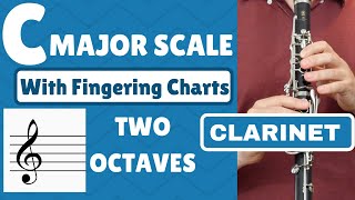 Clarinet C Major Scale  Two Octaves SLOW [upl. by Eenej855]