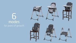 6in1 Baby High Chair  Changes As Much As They Do  MaxiCosi Minla [upl. by Noraj547]