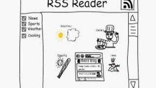 How RSS works [upl. by Lledualc]