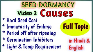 Causes of Seed Dormancy  Seed Dormancy Causes  Seed Dormancy Reasons [upl. by Nosilla]