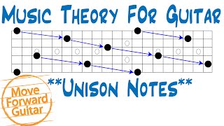 Music Theory for Guitar – Unison Notes [upl. by Grissel]