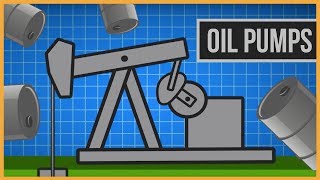 How Do Oil Pumpjacks Work [upl. by Krenn125]