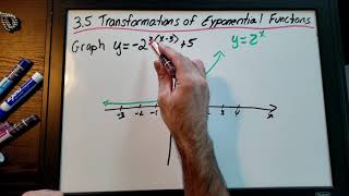 35 Transformations of Exponential Functions Grade 11 University MCR3U [upl. by Noryv]