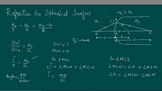 Refraction on spherical surfaces kamaldheeriya [upl. by Llerrod]