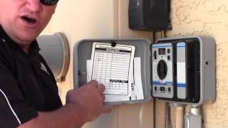 Understanding Your Irrigation Systems Controller [upl. by Jerald]