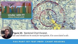 FAA Part 107 Study Guide How To Read A Sectional Chart 2024 [upl. by Ojyllek320]