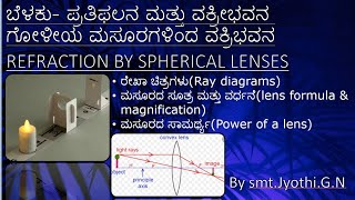 Refraction by spherical lenses ವಕ್ರಿಭವನncert science in kannadaonly vignana by jyotign [upl. by Ybbil495]