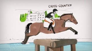 Equestrian disciplines Eventing [upl. by Yun]