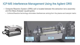 ICPMS Interference Management Using the Agilent Octopole Reaction System ORS [upl. by Nivrehs]