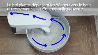 Boîte à litière automatique PetSafe® Simply Clean™  FR [upl. by Karlotte424]