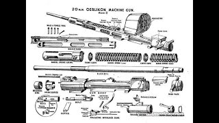 Arsenal of Democracy The Oerlikon 20mm Automatic Cannon [upl. by Kendricks]