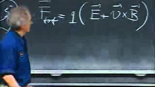 Lec 11 Magnetic field and Lorentz Force  802 Electricity and Magnetism Walter Lewin [upl. by Munroe]