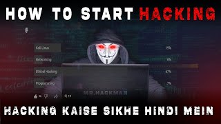 How to start Hacking  Hacking kaise sikhe  MrHackman [upl. by Nnaynaffit]