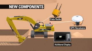 Cat® Grade Control for Hydraulic Excavators System Upgradeability [upl. by Dnalyaw]