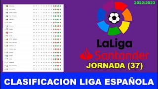 CLASIFICACION LIGA ESPAÑOLA JORNADA 37 TABLA DE POSICIONES LIGA ESPAÑOLA 20222023 [upl. by Noteek]