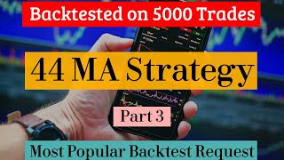 44 moving average Intraday trading strategy  Backtest Results  Reality [upl. by Basir688]