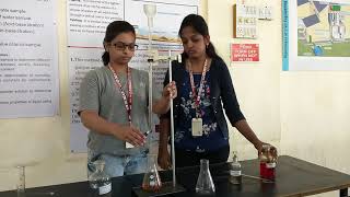 Determination Of Alkalinity in Water Sample [upl. by Mohorva]