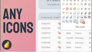 Two Ways to Add Custom Icons in Power BI [upl. by Iggie]