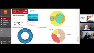 Managing Webex Calling with Kurmi [upl. by Nnoj559]