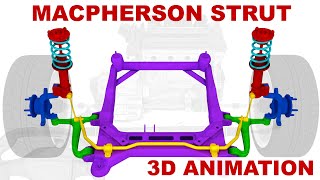 MacPherson strut suspension  basic structure  3D animation [upl. by Namyl]