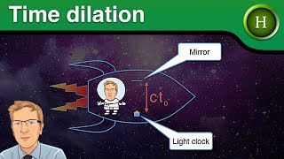 Higher Physics  special relativity time dilation equation derivation [upl. by Milka]