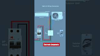 Split AC Wiring Connection shots [upl. by Lyndes]