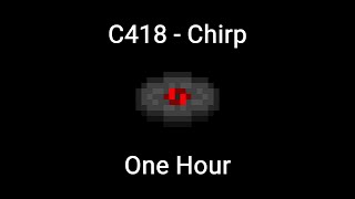 Chirp by C418  One Hour Minecraft Music [upl. by Niotna137]