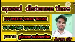 time distance and speed for ssc exams  समय दूरी और चाल part 9 short tricks  timedistancespeed [upl. by Lourie922]