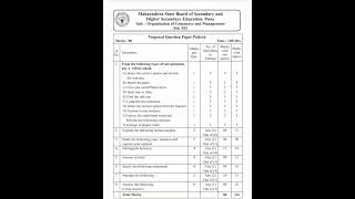 12th class OCM Mark Weightage Maharashtra Board 20232024 [upl. by Nat]